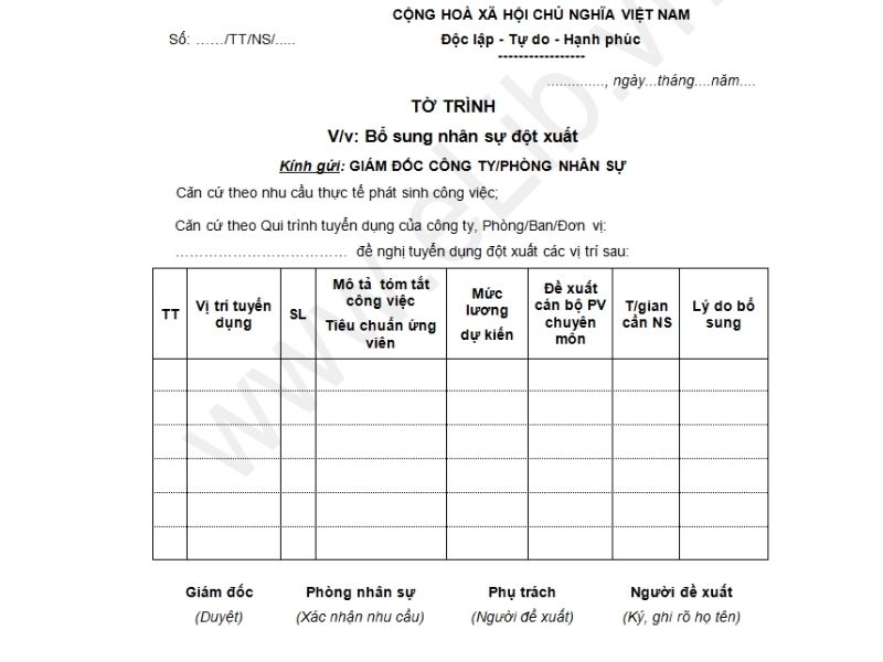 Mẫu tờ trình bổ sung nhân sự mới nhất năm 2022