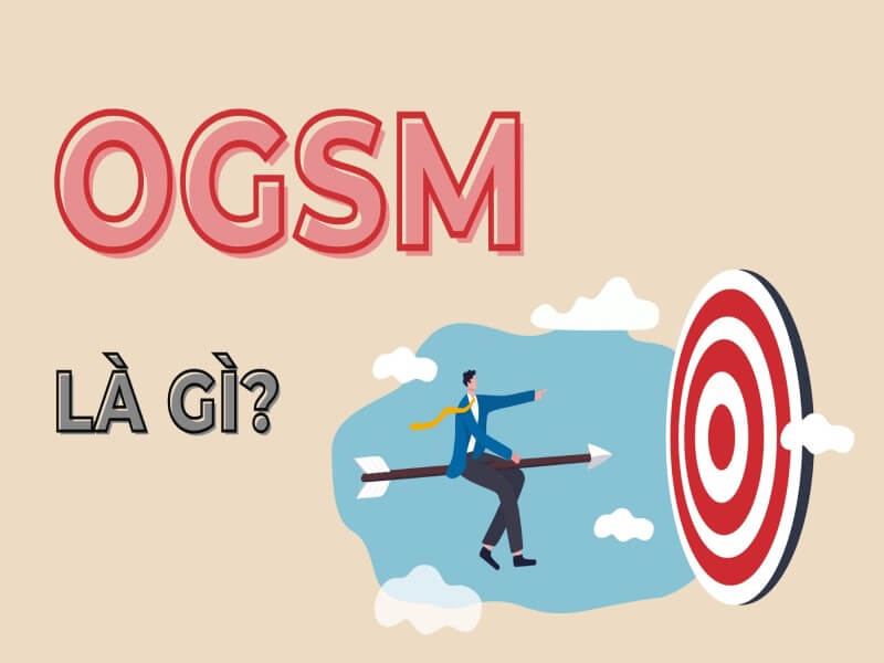 OGSM là gì? Những điều cần biết về mô hình OGSM