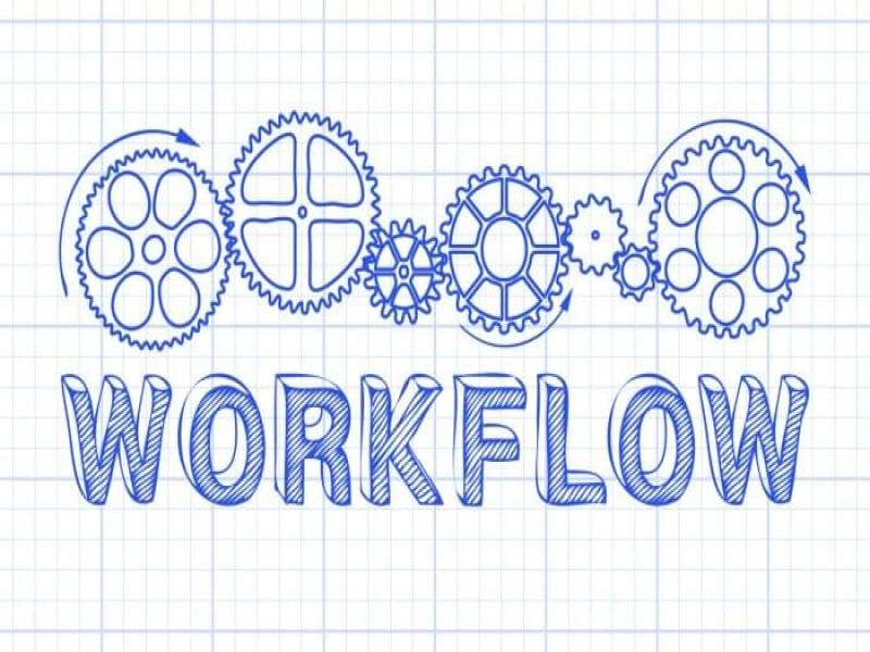 Workflow là gì? Cách thiết lập quy trình workflow hiệu quả